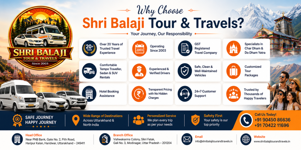Why Choose Shri Balaji Tour & Travels banner showcasing Char Dham Yatra, Tempo Traveller rental, taxi services, trusted travel experience since 2003, verified drivers, hotel booking, and 24×7 customer support.